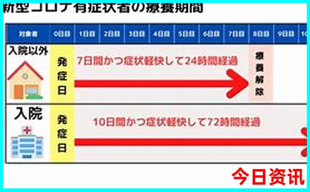 8月份适合去哪里玩