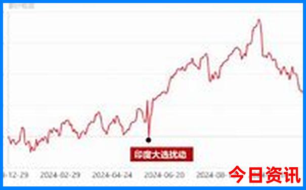 南京亲子一日游必去景点
