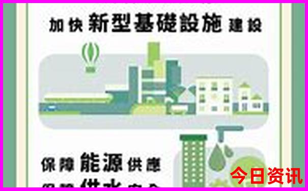 广州到江西自驾游最佳路线图