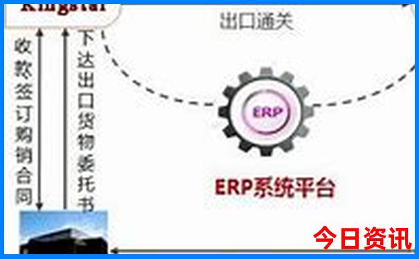 武汉市区旅游攻略景点必去