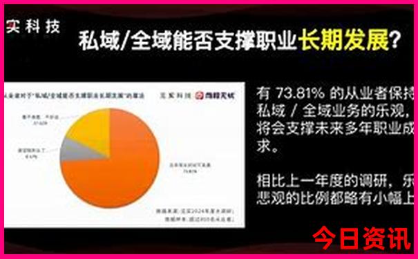 青岛适合孩子玩的地方有哪些