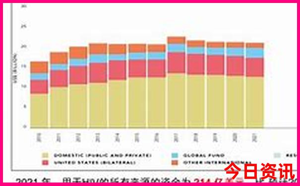 8月份去哪里凉快
