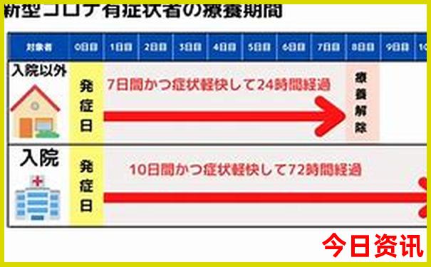 青甘自驾游最佳路线