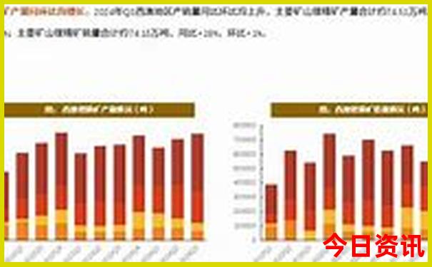 绵阳市内一日游最佳景点推荐