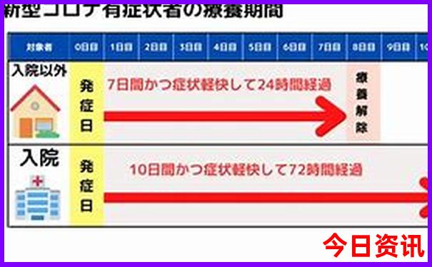 新疆最佳旅游季节